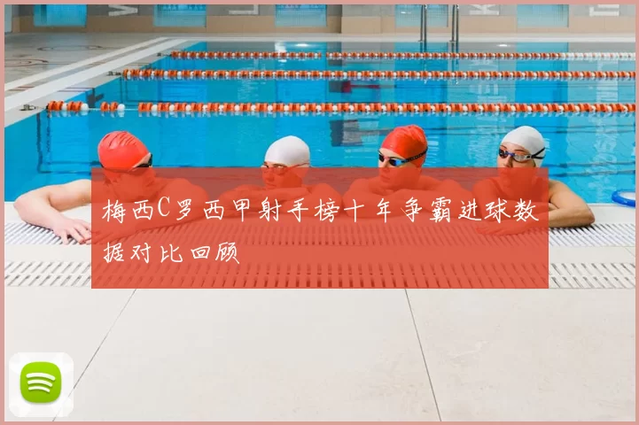 梅西C罗西甲射手榜十年争霸进球数据对比回顾